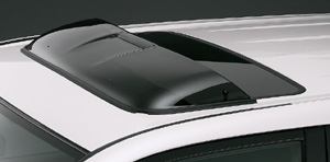Sun roof visor