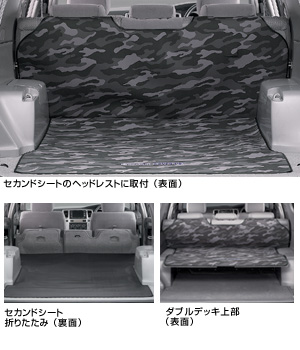 Reversible luggage mat