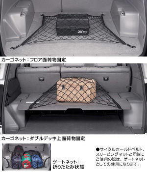 Luggage net