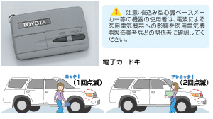 Key free system