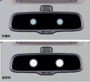 The automatic anti it is glaring mirror