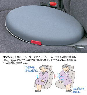 Turn cushion