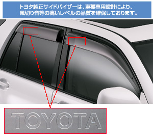 Side visor