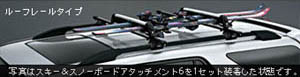 surishisutemuratsuku (based rack (roof rail type))