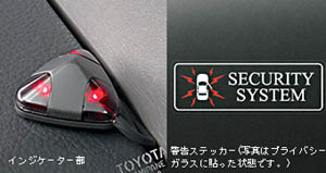 Automatic alarm (besukitsuto non multiple)