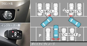 Corner sensor (voice (4 sensors))