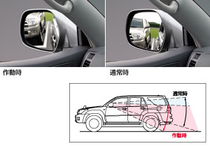 Reverse gearing mirror