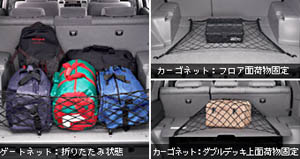 Luggage net