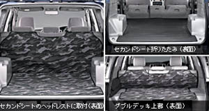 Reversible luggage mat