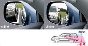 Reverse gearing mirror