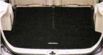 Luggage mat