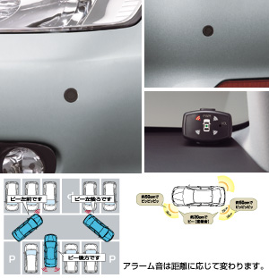 Corner sensor (voice (4 sensors))