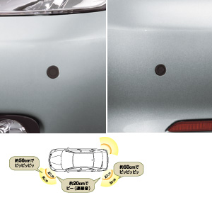 Corner sensor (front left and right) (rear left and right)
