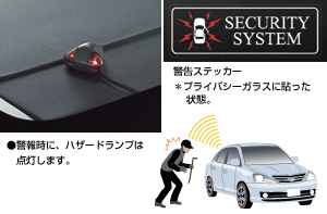 Automatic alarm (besukitsuto non multiple)