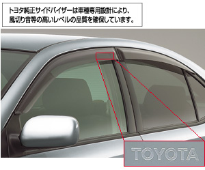 Side visor (BASIC)