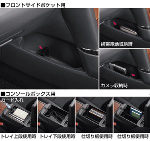 Console separator set