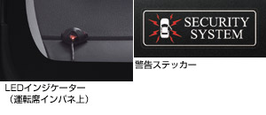 Automatic alarm (besukitsuto multiple)