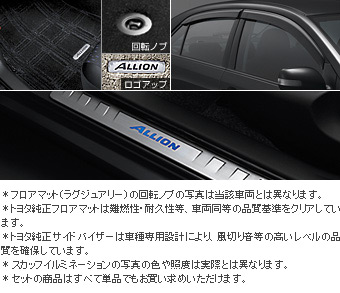 BASIC set (type 2) BASIC item (set item (scuff illumination))(Set item (primer for scuff illumination))(Floor mat (luxury))(Side visor (BASIC))