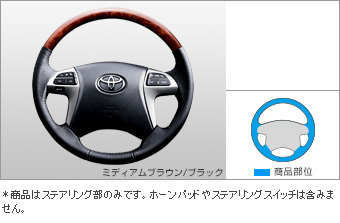 ウッド調ステアリング