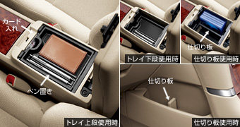 コンソールセパレーターセット