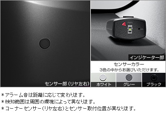 コーナーセンサー（ボイス４センサー） コーナーセンサー(ボイス４センサー（インジケーターキット）)(センサーキット)