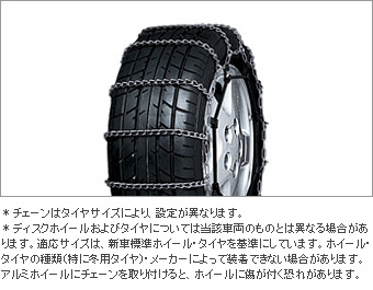 合金鋼チェーンスペシャル