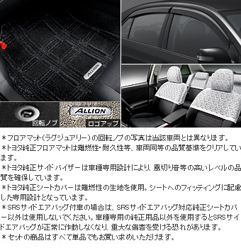 ベーシックセット（タイプ１） ベーシックアイテム(セットアイテム１（ハーフシートカバー）)(フロアマット（ラグジュアリー）)(サイドバイザー（ベーシック）)