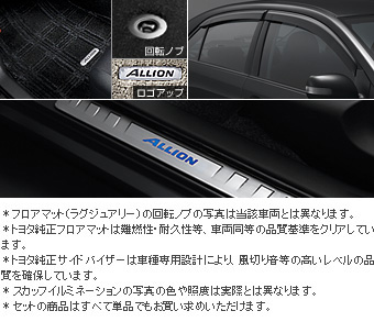 ベーシックセット（タイプ２） ベーシックアイテム(セットアイテム（スカッフイルミネーション）)(セットアイテム（スカッフイルミネーション用プライマー）)(フロアマット（ラグジュアリー）)(サイドバイザ