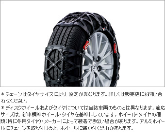 バイアスロンチェーン
