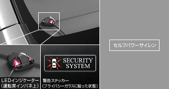 Automatic alarm set automatic alarm (based kit) (self power siren)