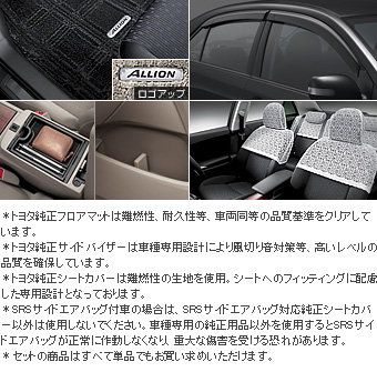 BASIC set (type 1) BASIC item (set item 1 (half seat cover))(Set item 2 (console separator set))(Floor mat (luxury))(Side visor (BASIC))