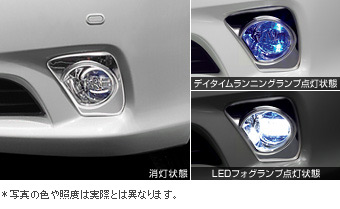 LED fog lamp &amp\; day time running lamp
