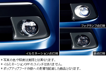ＬＥＤフォグランプ(イルミネーション付（ホワイト）)