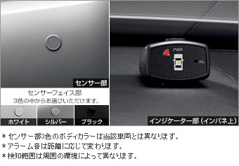 コーナーセンサー（ボイス４センサー・インジケータータイプ） コーナーセンサー(ボイス４センサー（インジケーターキット）)(センサーキット)