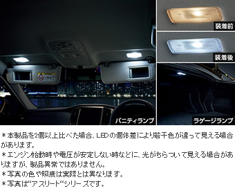 ＬＥＤバルブセット