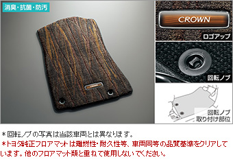 フロアマット(エクセレントタイプ)