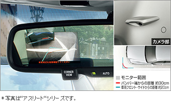 コーナービューカメラ＆モニタ/コーナービューカメラ＆モニタ(本体/モニター/アウターベゼル)