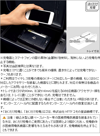 おくだけ充電/おくだけ充電(本体/フィッティングキット)