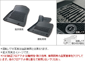 スノー・レジャー用マット(縁高・フロント)