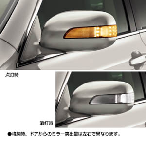 Side turn lamp attaching door mirror