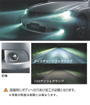 Discharge fog lamp set/discharge fog lamp (light body set)/discharge fog lamp (garnish set)/