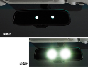 The automatic anti it is glaring mirror
