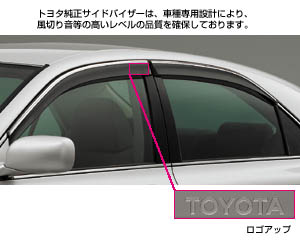 Side visor (BASIC)