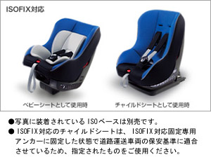 Child seat (NEO G−CHILD ISO tether) seat base (NEO ISO besuteza)