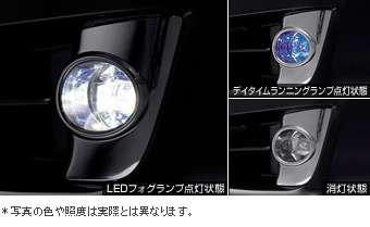 LED fog lamp &amp\; day time running lamp