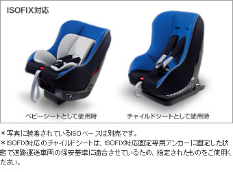 Child seat (NEO G−CHILD ISO tether)/seat base (NEO ISO besuteza)