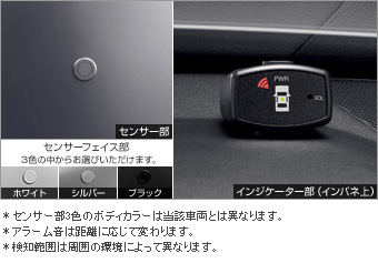 コーナーセンサー（ボイス４センサー・インジケーター表示タイプ） コーナーセンサー(ボイス４センサー（インジケーターキット）)(センサーキット)
