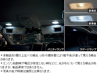 ＬＥＤバルブセット