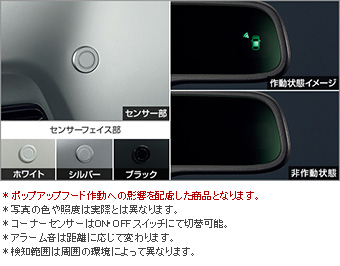 コーナーセンサー（ボイス４センサー（インナーミラー表示タイプ） コーナーセンサー(ボイス４センサー（ミラー対応キット）)(センサーキット)(表示機能付インナーミラー)