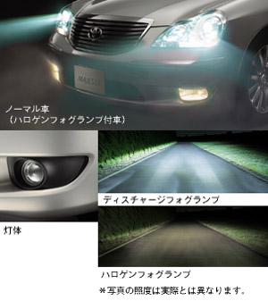Discharge fog lamp